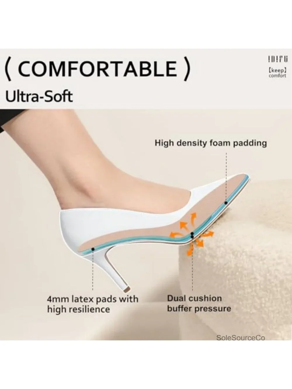 Women's Pointed Toe Stiletto Pumps with Cushioned Insole and Slip-Resistant Sole